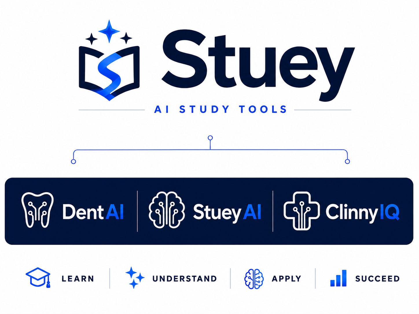 The Stuey family of AI study tools: DentAI for dental students, StueyAI for every course, and ClinnyIQ for clinical training — Learn, Understand, Apply, Succeed.